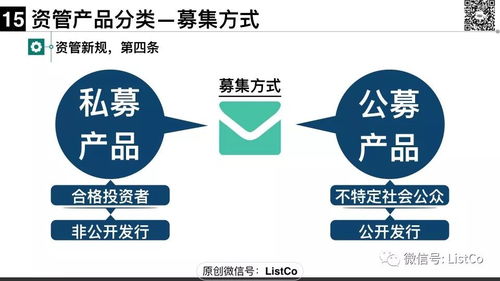 金博士開講 一文說清大資管新規下的私募資管產品監管與應對